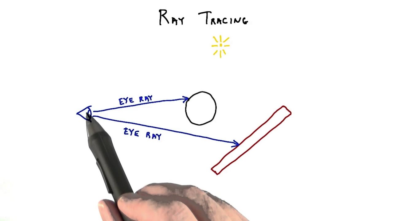 ray tracing course